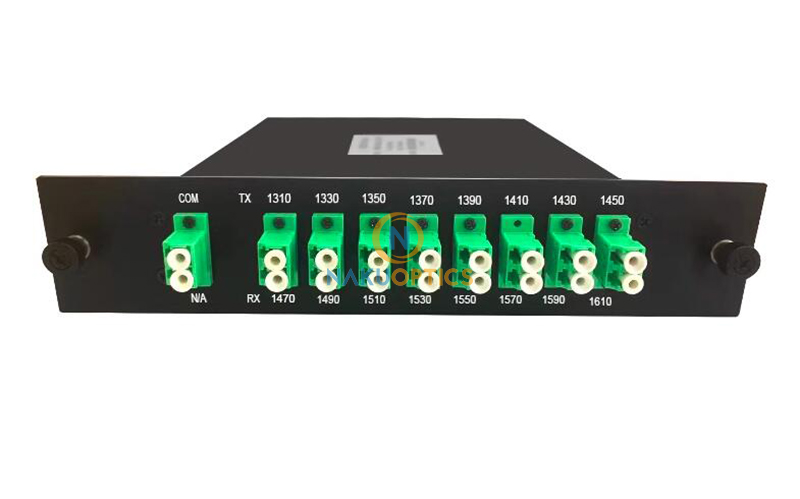 16CH CWDM